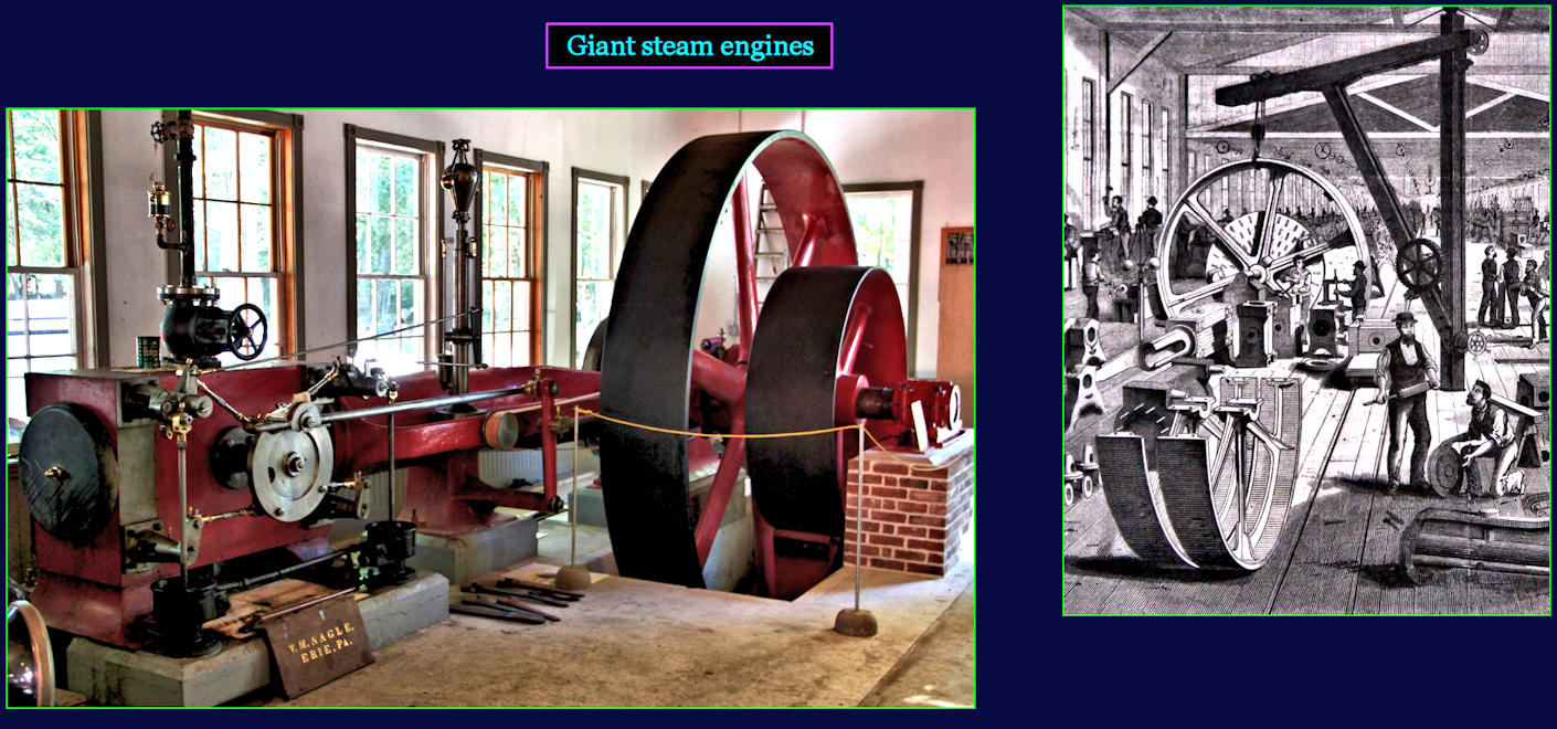 Steam engines, 1870